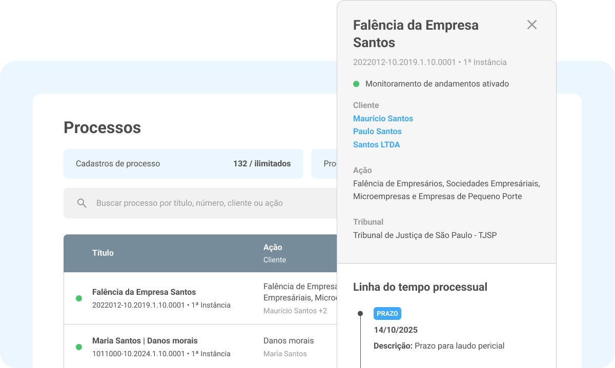 Gestão de processos e clientes na Legalcloud